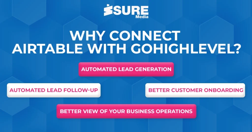 why connect airtable with gohighlevel - infographic